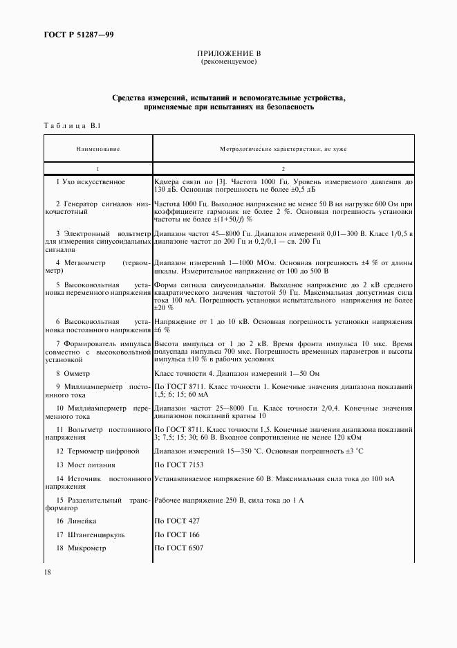 ГОСТ Р 51287-99, страница 21