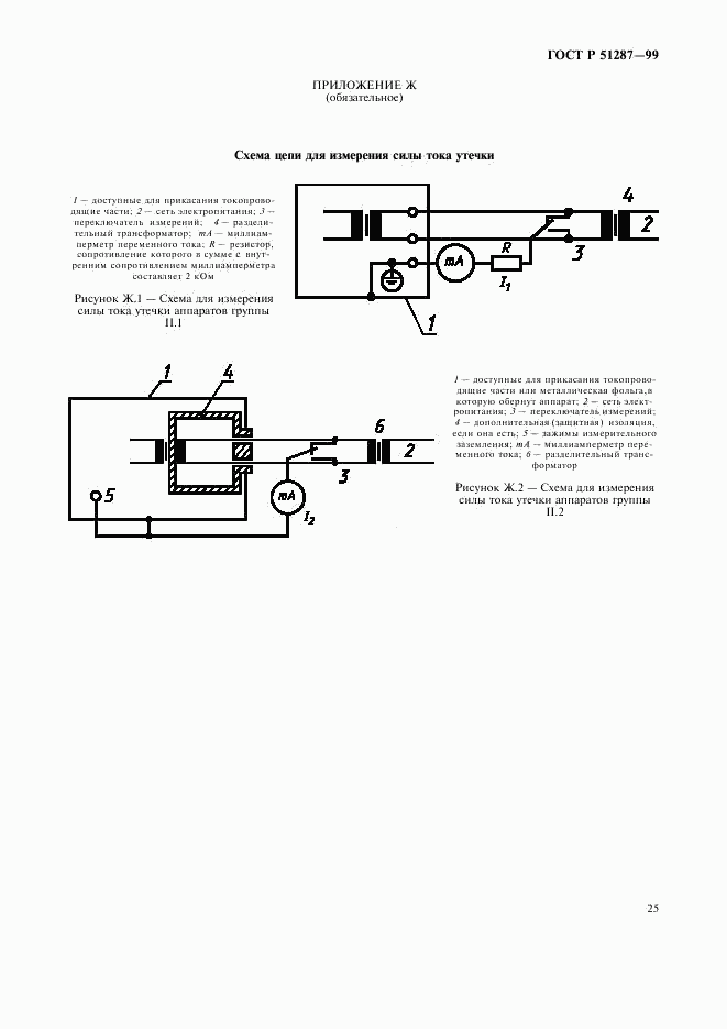 ГОСТ Р 51287-99, страница 28