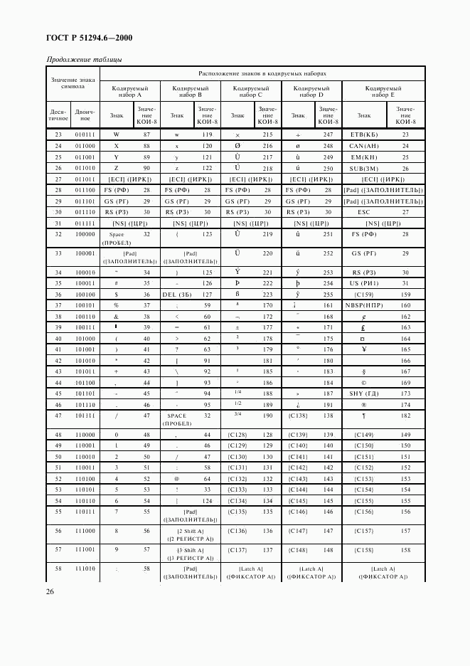 ГОСТ Р 51294.6-2000, страница 30