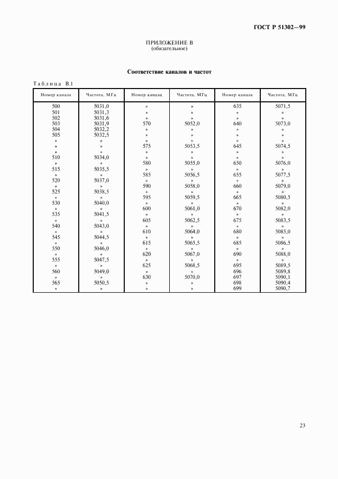 ГОСТ Р 51302-99, страница 26