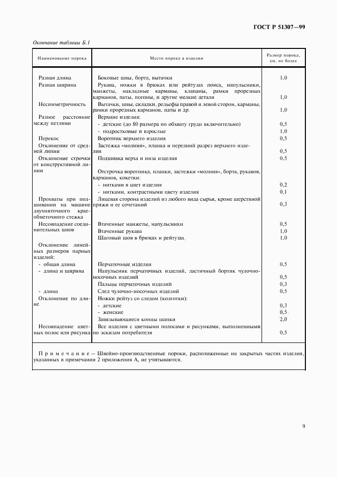 ГОСТ Р 51307-99, страница 12