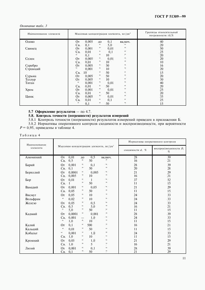 ГОСТ Р 51309-99, страница 13