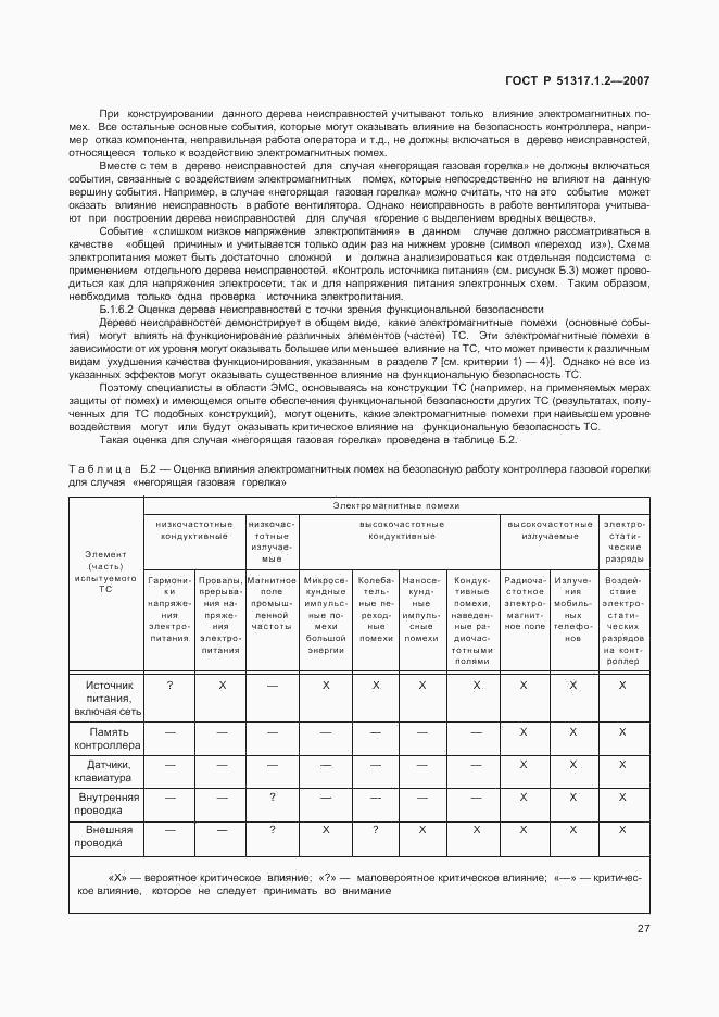 ГОСТ Р 51317.1.2-2007, страница 31