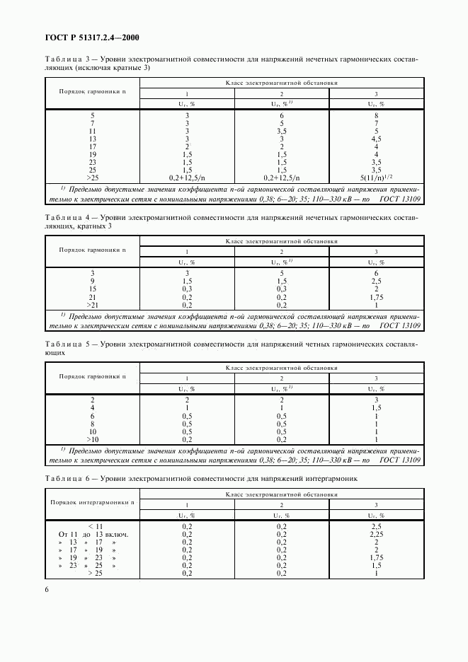 ГОСТ Р 51317.2.4-2000, страница 10
