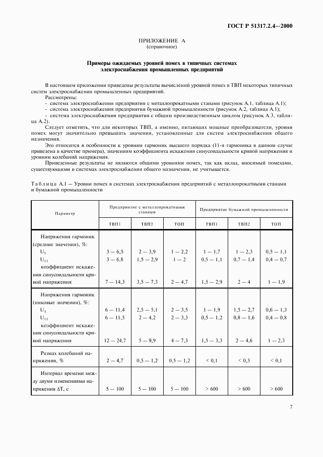 ГОСТ Р 51317.2.4-2000, страница 11