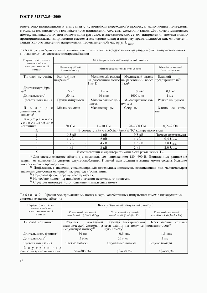 ГОСТ Р 51317.2.5-2000, страница 16