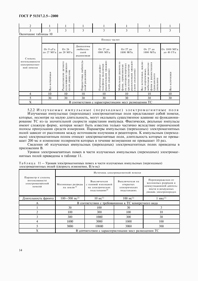 ГОСТ Р 51317.2.5-2000, страница 18