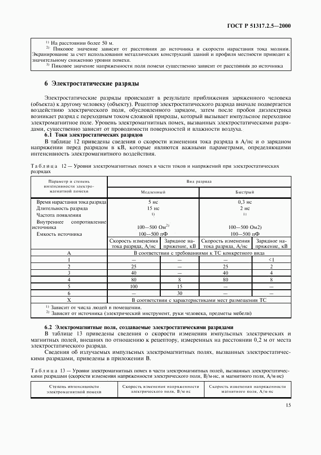 ГОСТ Р 51317.2.5-2000, страница 19