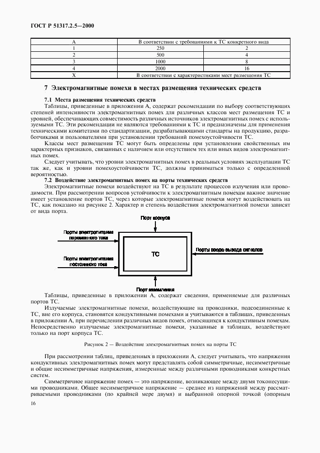 ГОСТ Р 51317.2.5-2000, страница 20