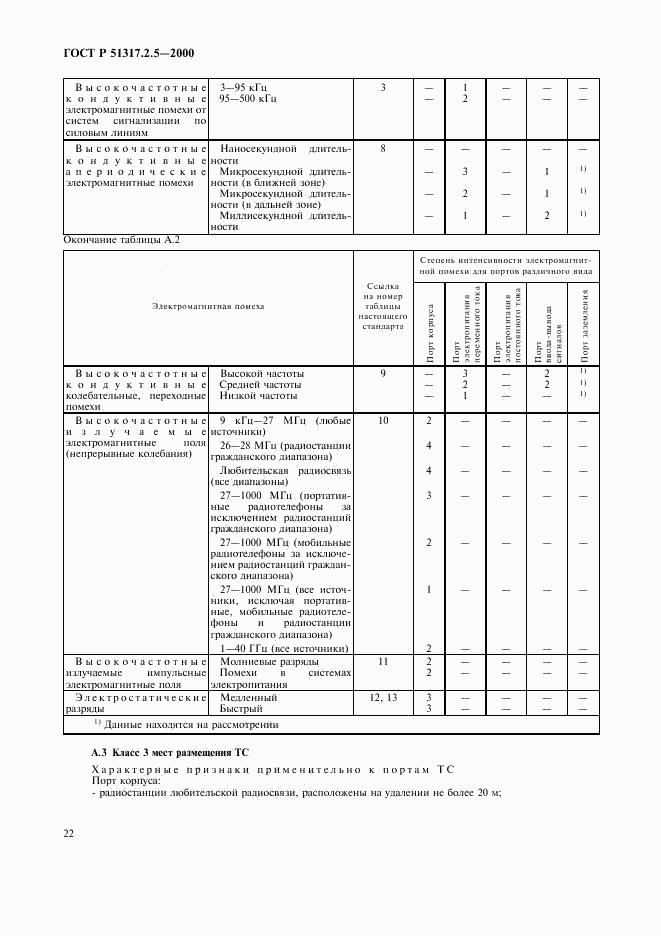 ГОСТ Р 51317.2.5-2000, страница 26