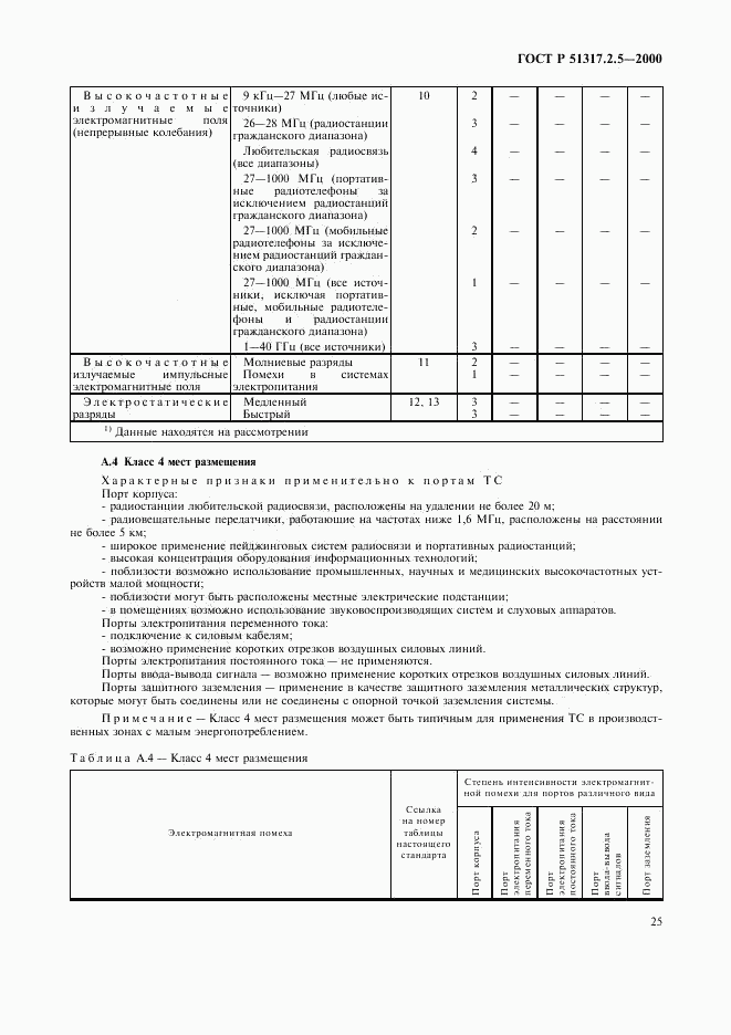 ГОСТ Р 51317.2.5-2000, страница 29