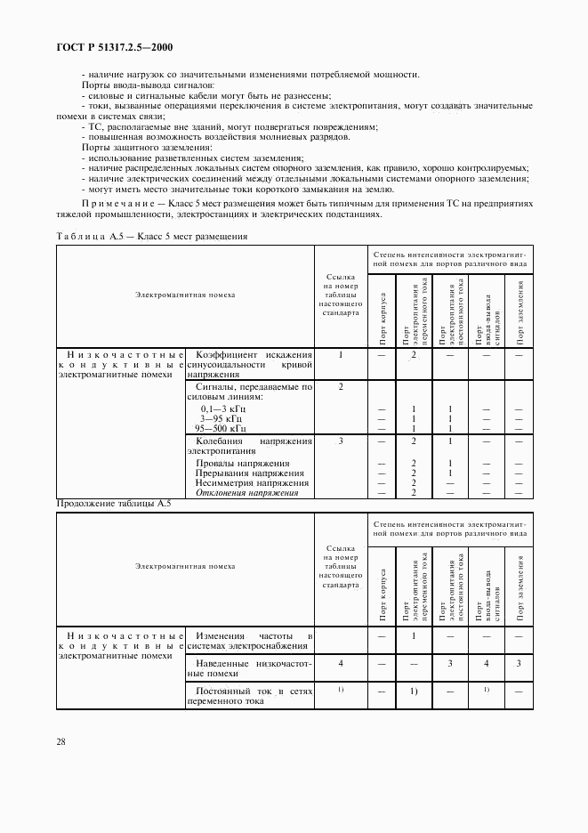 ГОСТ Р 51317.2.5-2000, страница 32