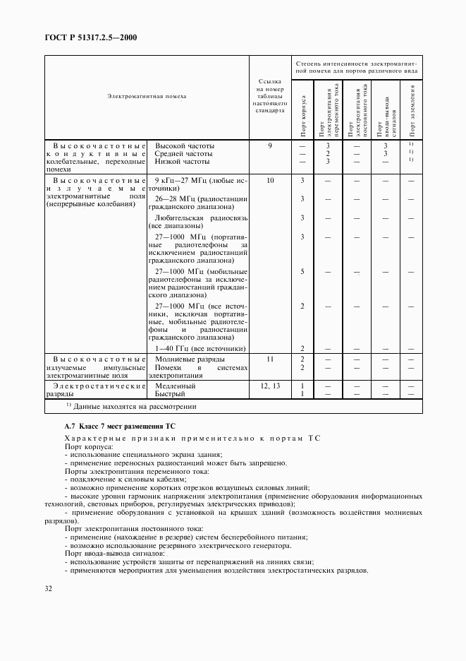 ГОСТ Р 51317.2.5-2000, страница 36