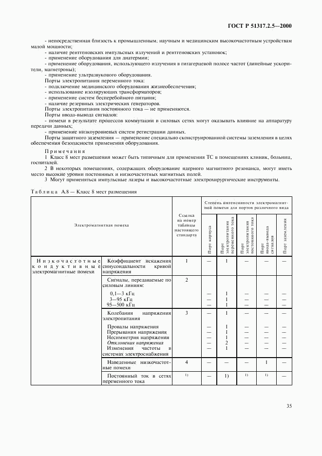 ГОСТ Р 51317.2.5-2000, страница 39