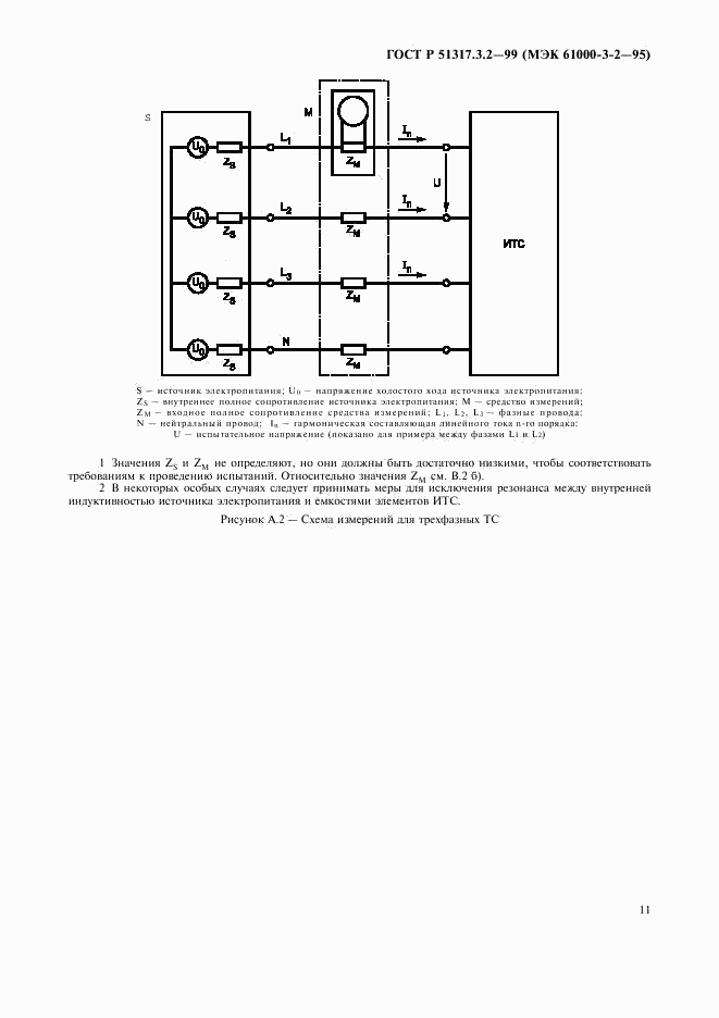 ГОСТ Р  51317.3.2-99, страница 15