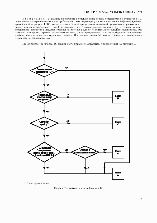 ГОСТ Р  51317.3.2-99, страница 9