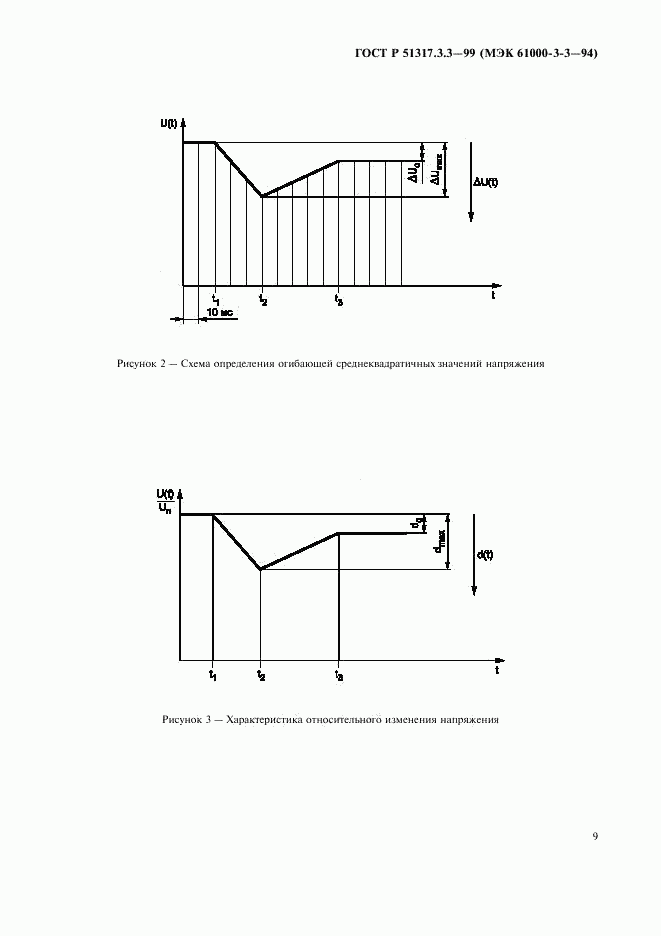 ГОСТ Р 51317.3.3-99, страница 13