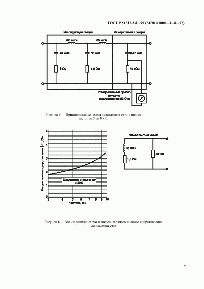 ГОСТ Р 51317.3.8-99, страница 13