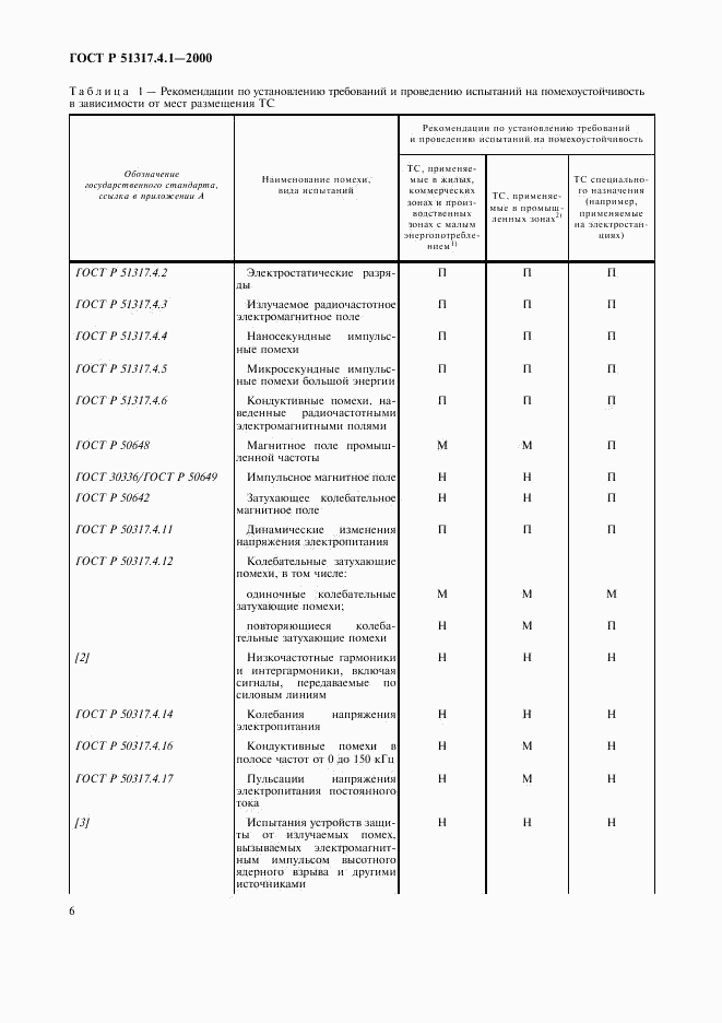 ГОСТ Р 51317.4.1-2000, страница 10