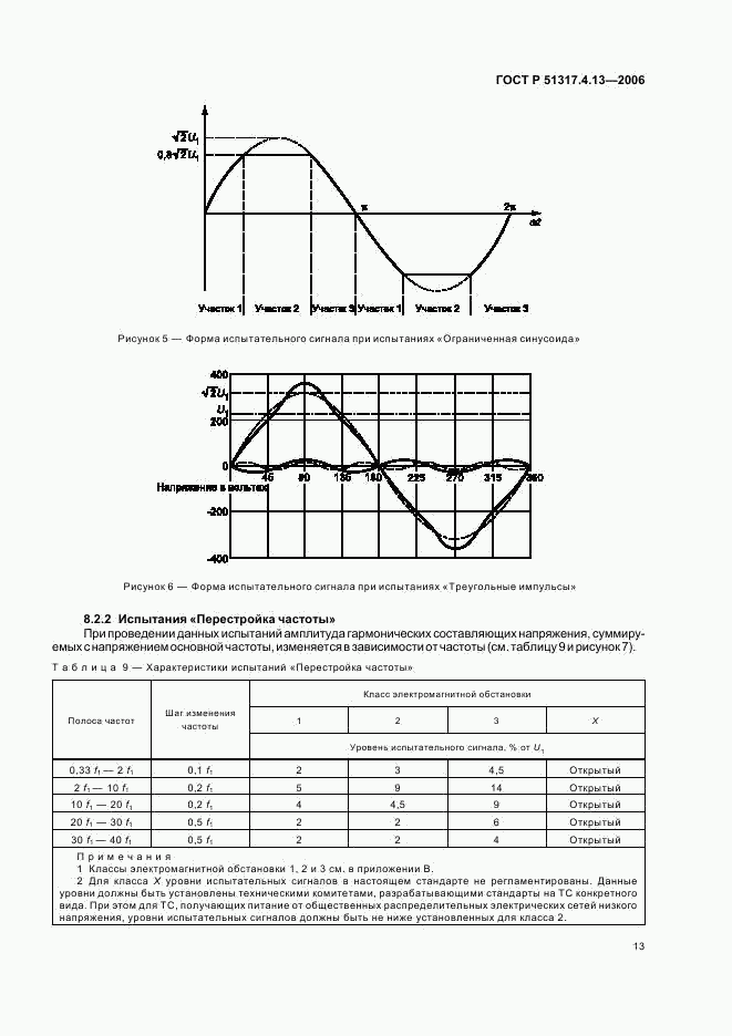ГОСТ Р 51317.4.13-2006, страница 17
