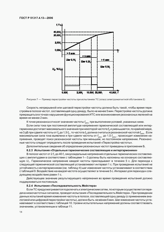 ГОСТ Р 51317.4.13-2006, страница 18