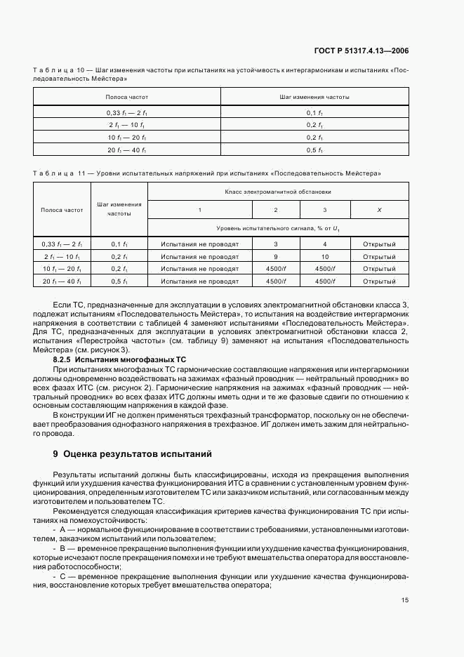 ГОСТ Р 51317.4.13-2006, страница 19