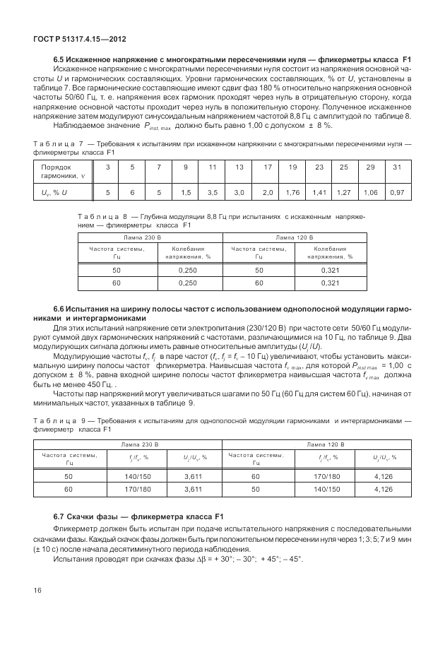 ГОСТ Р 51317.4.15-2012, страница 22