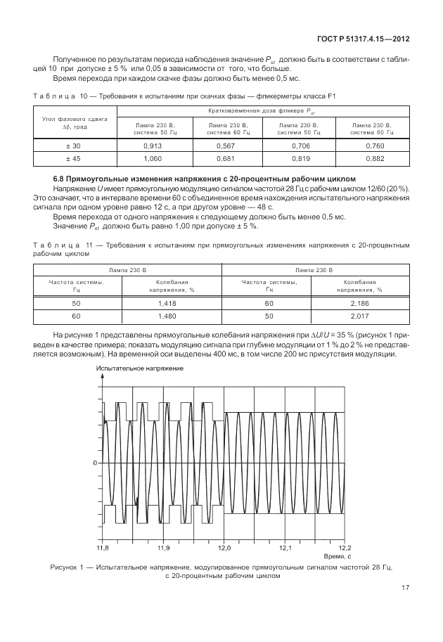 ГОСТ Р 51317.4.15-2012, страница 23