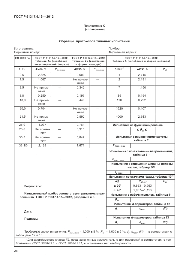 ГОСТ Р 51317.4.15-2012, страница 32