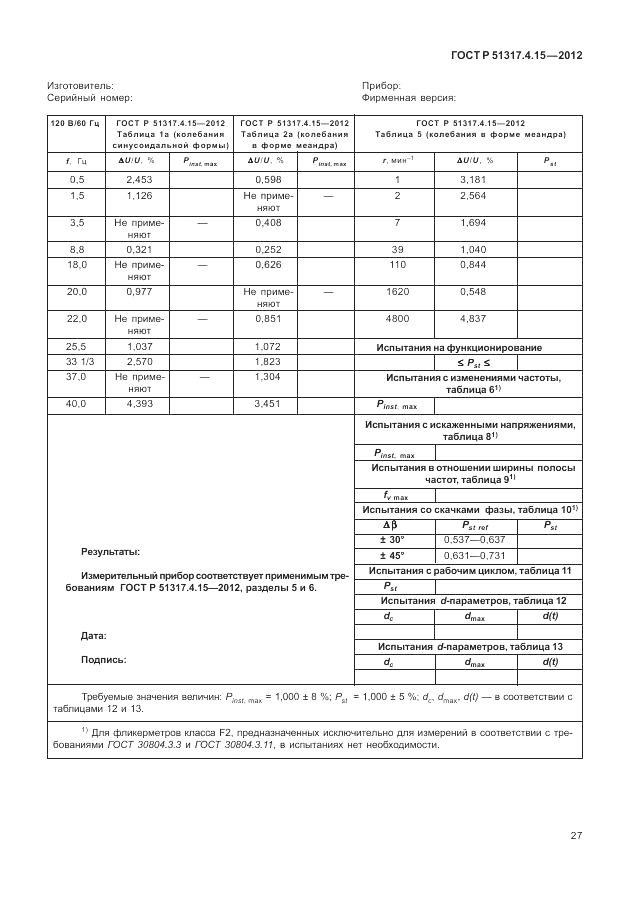 ГОСТ Р 51317.4.15-2012, страница 33