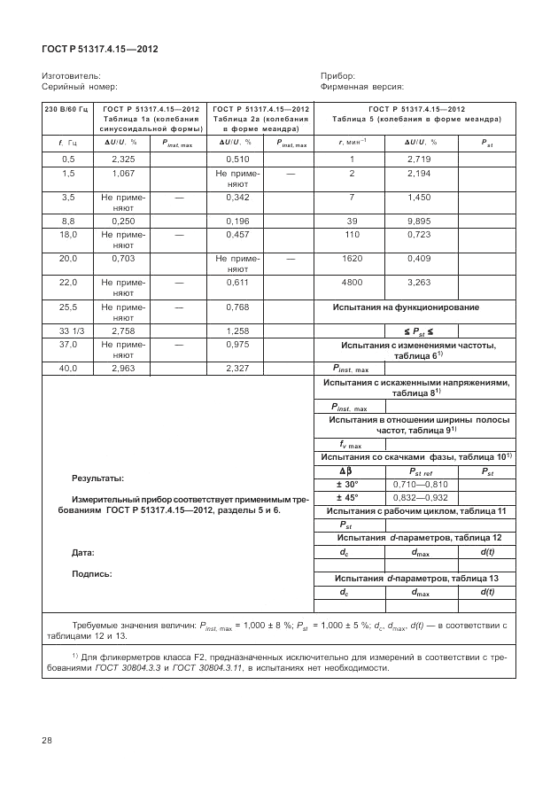 ГОСТ Р 51317.4.15-2012, страница 34