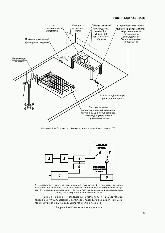 ГОСТ Р 51317.4.3-2006, страница 21