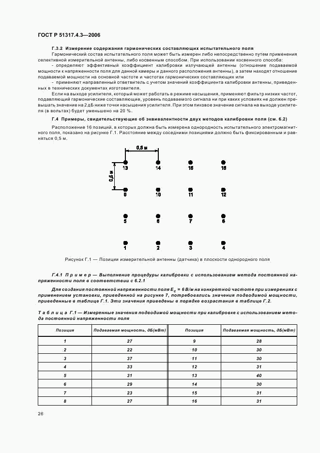 ГОСТ Р 51317.4.3-2006, страница 30