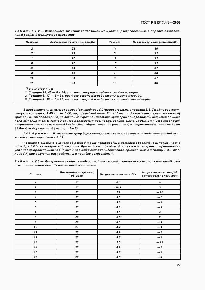 ГОСТ Р 51317.4.3-2006, страница 31