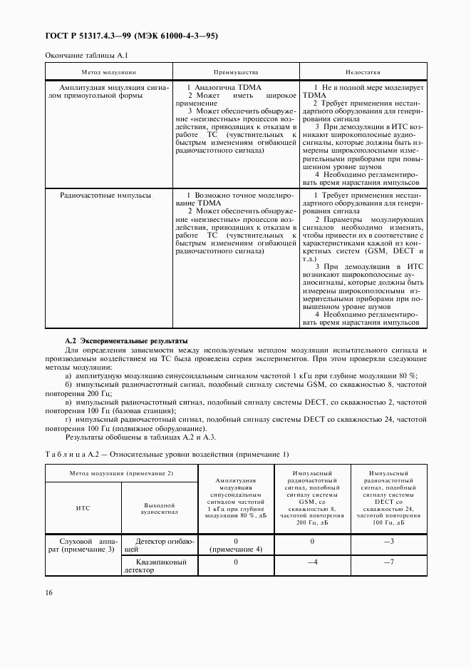 ГОСТ Р 51317.4.3-99, страница 20