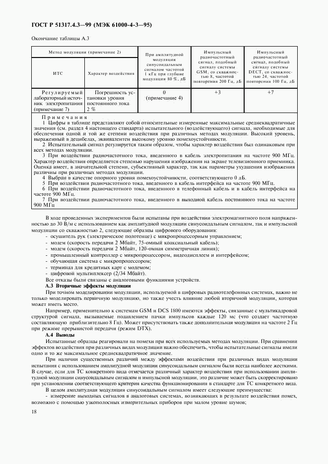 ГОСТ Р 51317.4.3-99, страница 22