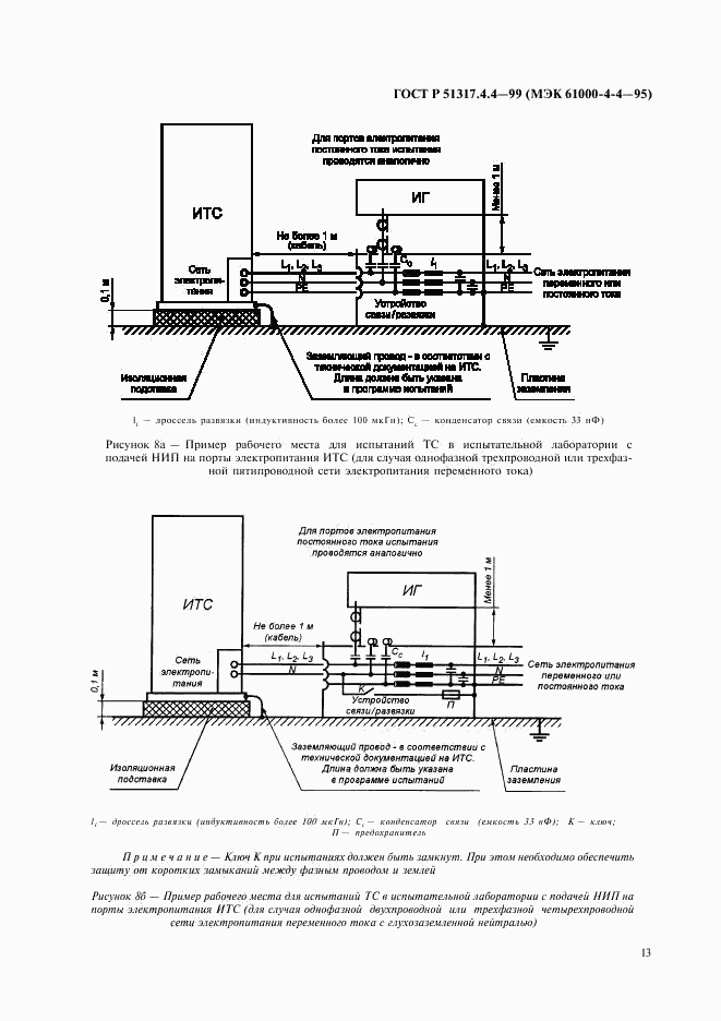 ГОСТ Р 51317.4.4-99, страница 17