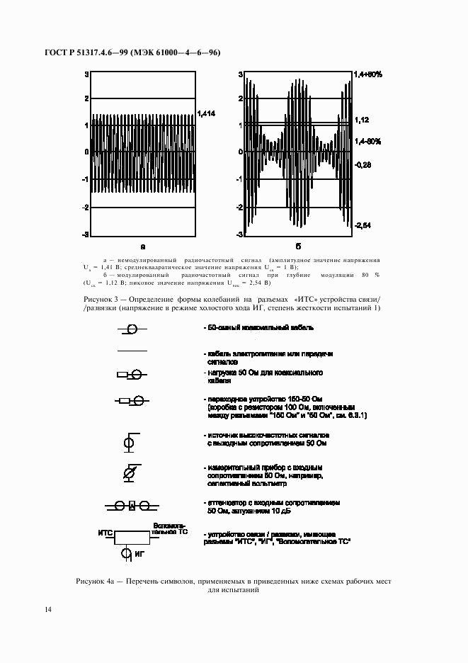 ГОСТ Р 51317.4.6-99, страница 19