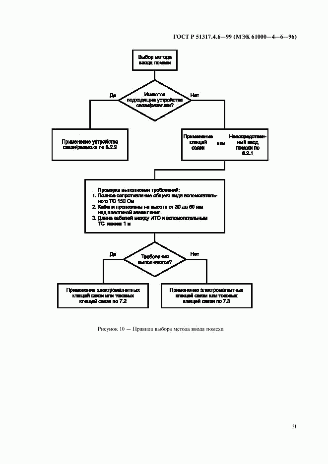 ГОСТ Р 51317.4.6-99, страница 26