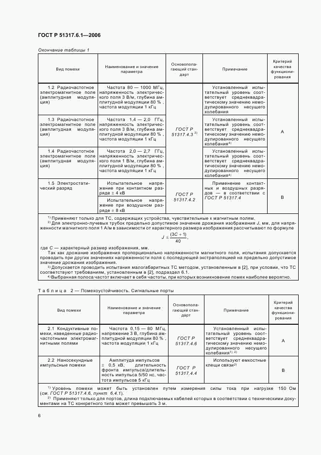 ГОСТ Р 51317.6.1-2006, страница 11