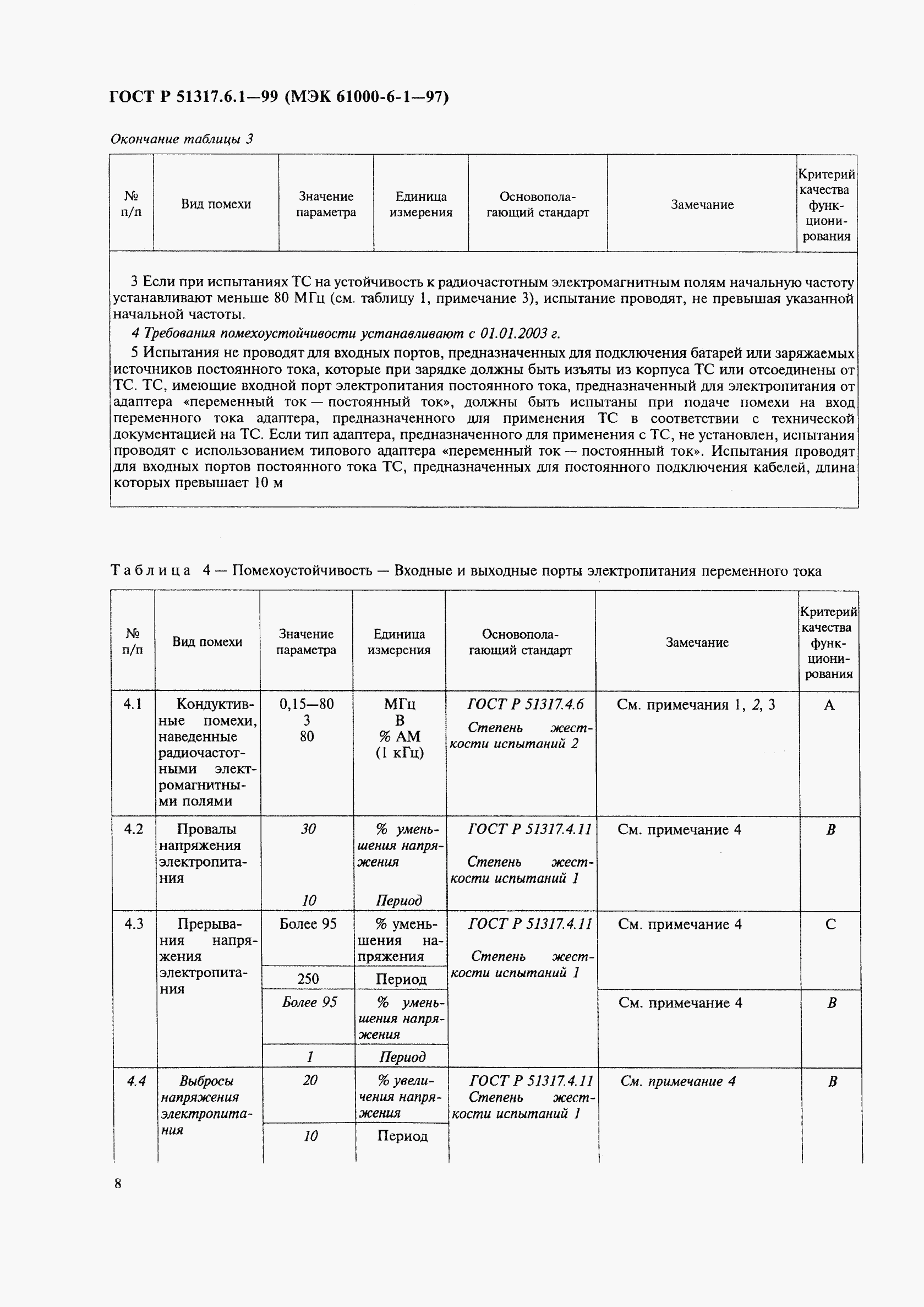 ГОСТ Р 51317.6.1-99, страница 12