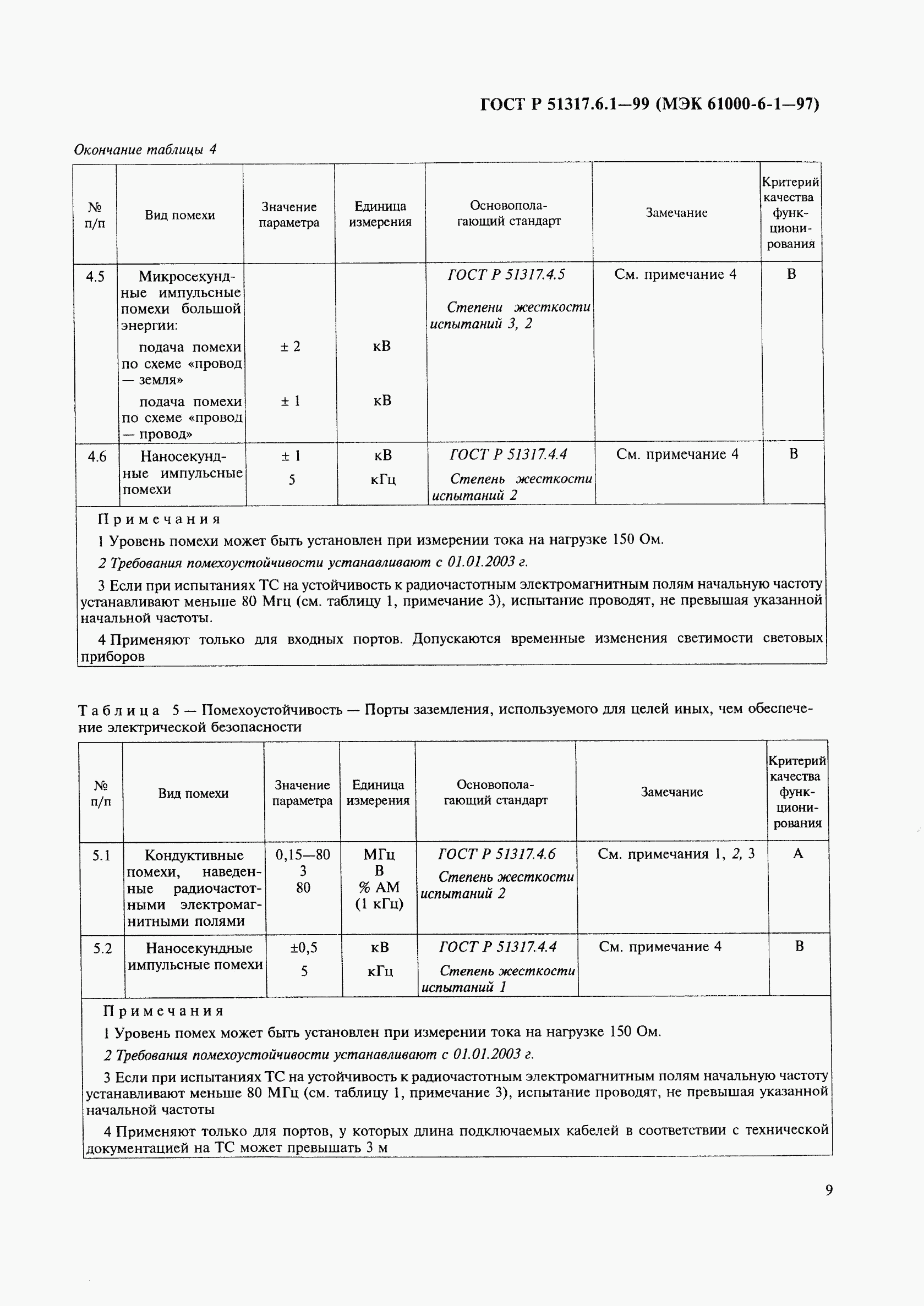 ГОСТ Р 51317.6.1-99, страница 13