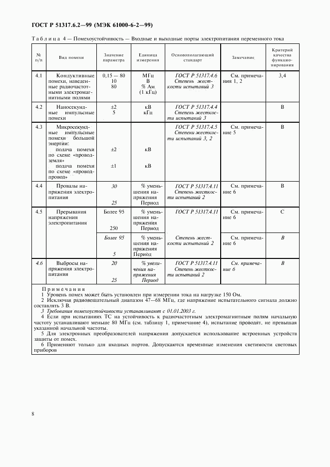 ГОСТ Р 51317.6.2-99, страница 12