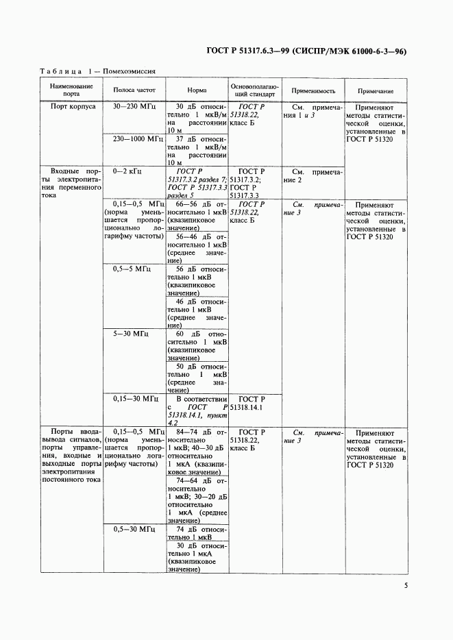 ГОСТ Р 51317.6.3-99, страница 7