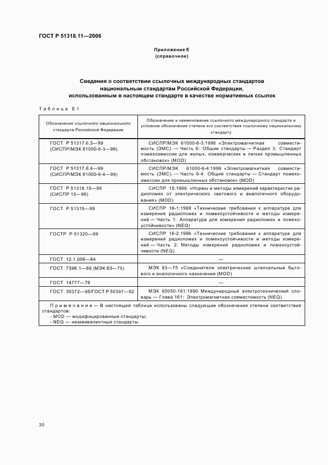 ГОСТ Р 51318.11-2006, страница 34