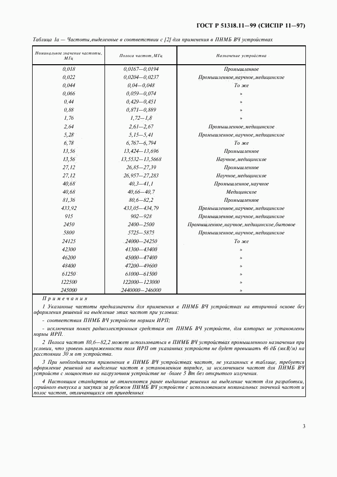 ГОСТ Р 51318.11-99, страница 6