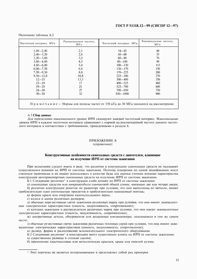 ГОСТ Р 51318.12-99, страница 18