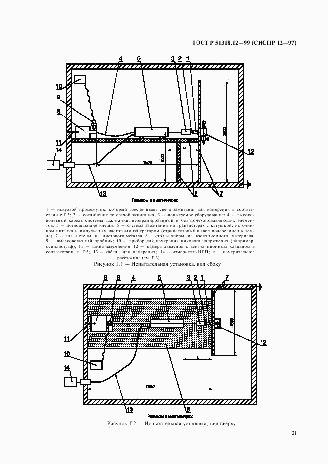 ГОСТ Р 51318.12-99, страница 24