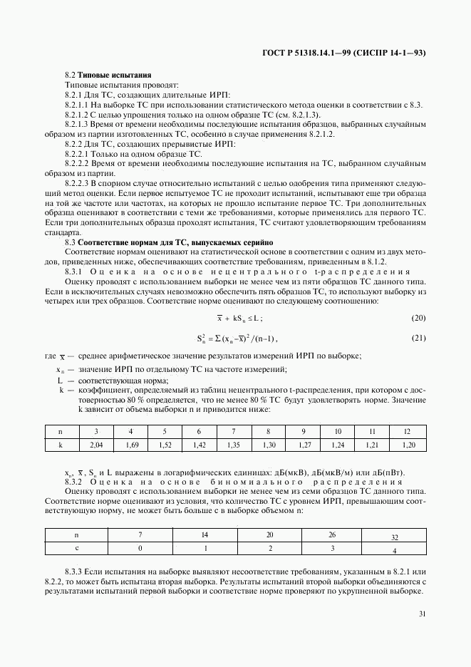 ГОСТ Р 51318.14.1-99, страница 35