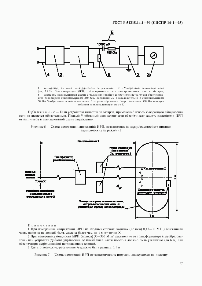 ГОСТ Р 51318.14.1-99, страница 41